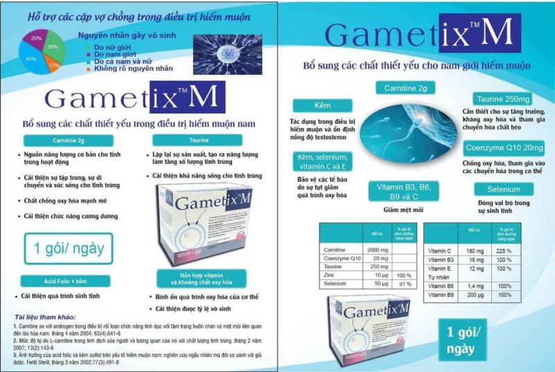 Brochure thuoc Gametix M